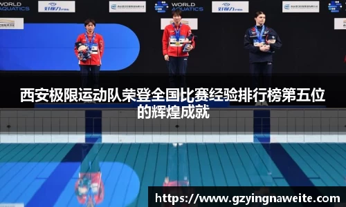 西安极限运动队荣登全国比赛经验排行榜第五位的辉煌成就